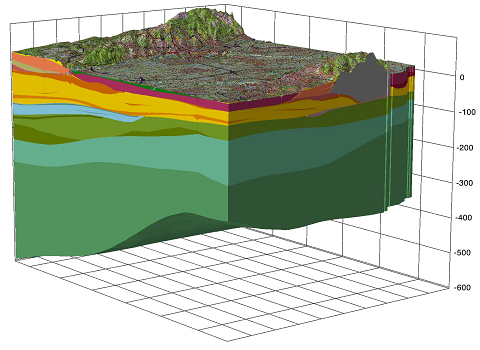 GDN_3d-modellen_20161013.png