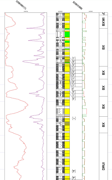 GDN_boris-en-profiler-software_20161013.png