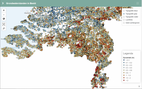 Dynamiek van de grondwaterstand op grondwaterstanden-in-beeld (zuidNL)