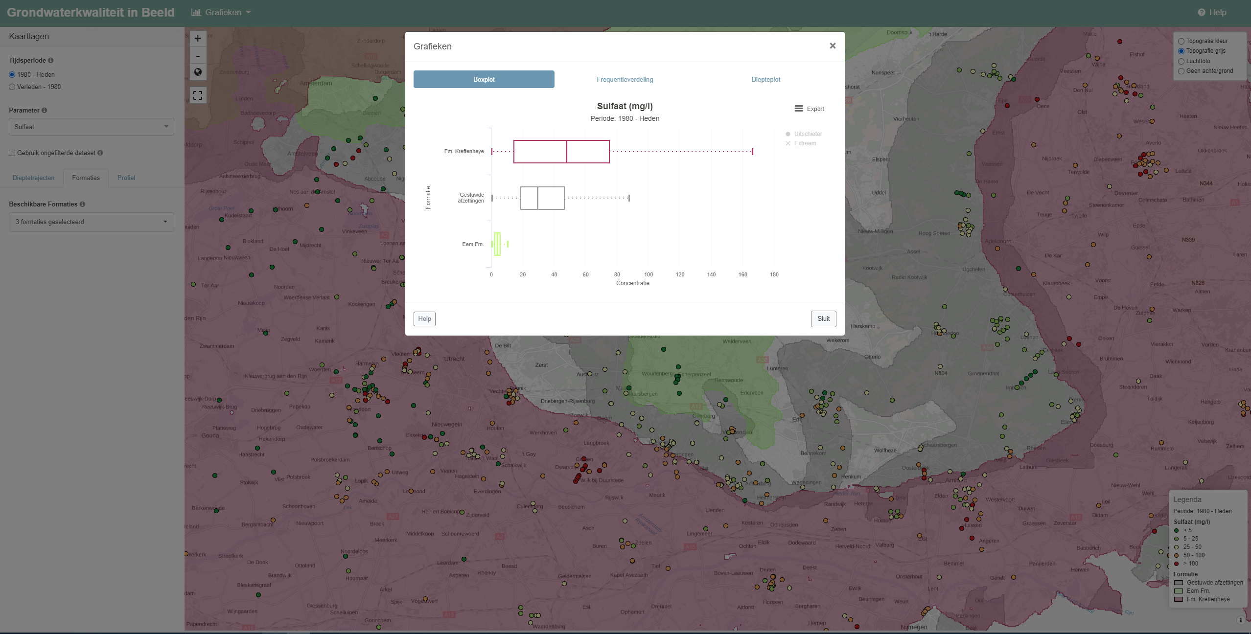 Sulfaat concentraties in het grondwater in 3 geologische formaties in Midden Nederland